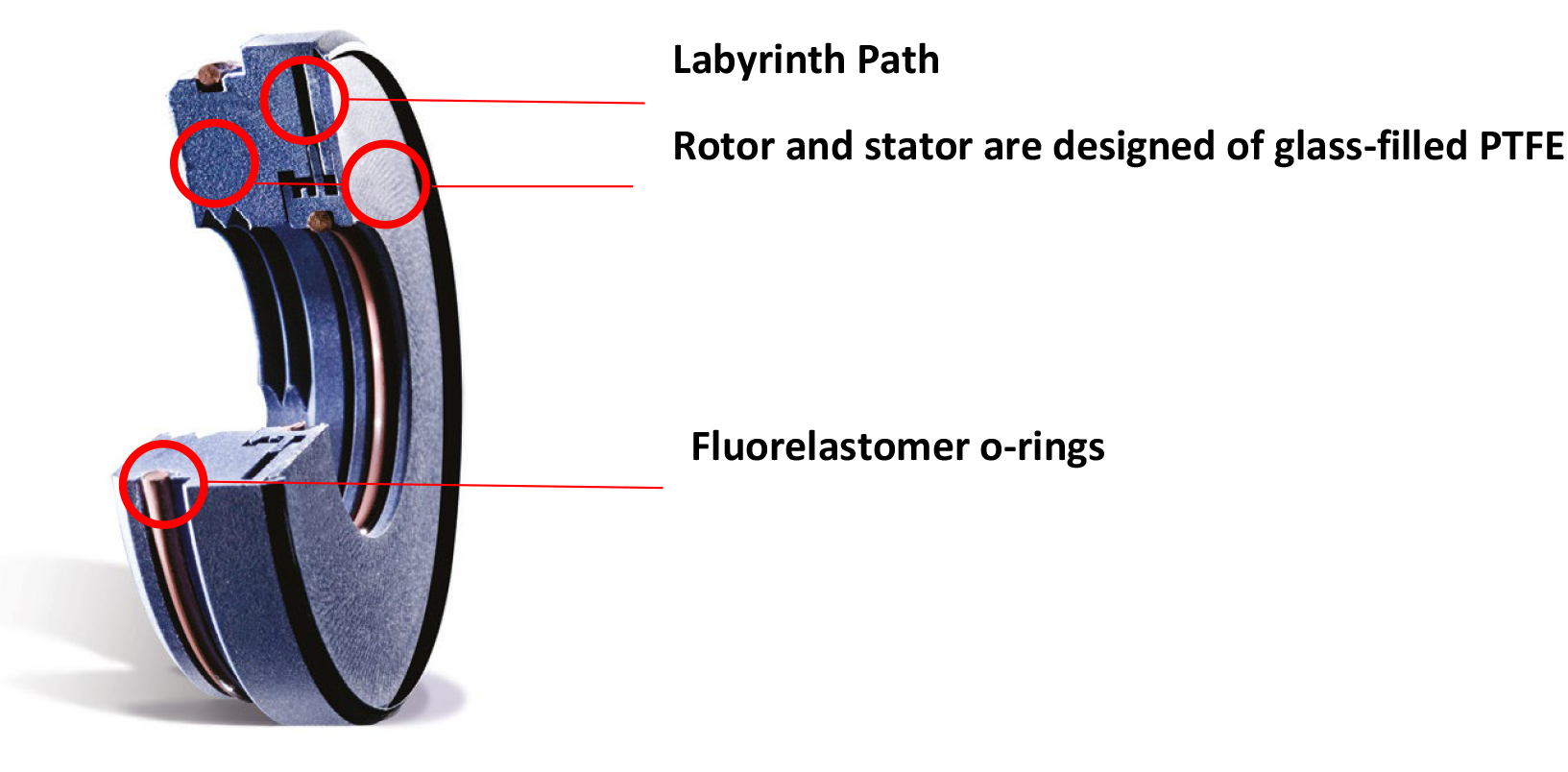 Garlock_Klozure_Bearing_Isolator_IMG